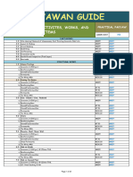 Labor Pakyawan Calculator