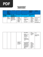 Cape History Unit 2 Term Plan 2023