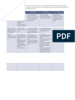 Portfolio Development Blueprint