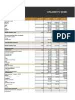 ControleOrcamentarioBRANCOJORNADA Atualizada