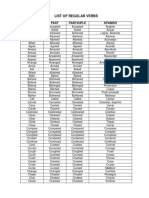 Regular and Irregular Verbs Big List