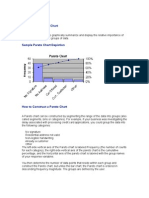 Pareto Analysis