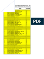 Daftar Nama Asn Yg Ikut Tes Urine