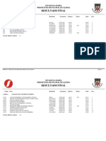 Resultado Final