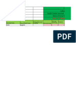 Health Facility Essental Lab Test Summary Template