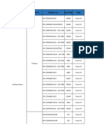 DVR Models of Different Platforms 240130