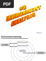 Environment Analysis