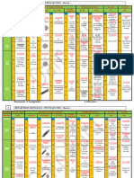 Tableau de Repartion Petite Section 2021 2022 ....