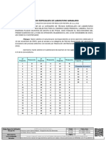 Solucion TEL ANIMALARIO Report