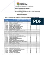 EDITAL 033-2024 - Anexo I - Classificação Final - Acesso Universal