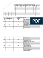 1 Calificaciones Ensayo SN CPE FTE-1