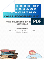 Almares - Maria Carmela - Methods of Language Teaching Infographic