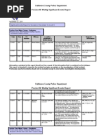 Baltimore County Police Department Precinct 06 Weekly Significant Events Report