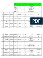 Elenco Importatori Al 21 Maggio 2013 X ICQRF