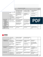 RUBRICS Writen Report