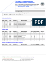 3209 - K J Somaiya Institute of Engineering and Information Technology, Sion, Mumbai