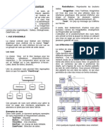 Cours Android Partie 2