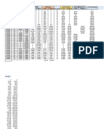 Tabla Del Diagrama de Masa