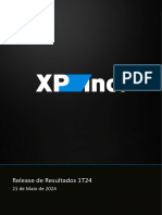 XP Inc. Reporta Resultados Financeiros Do 1T24