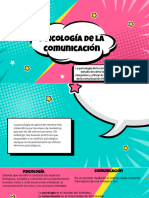 1psicologia de La Comunicación Conceptos