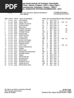 Resultngpe2019 Corrected