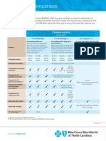 2012 Comparison of Plans