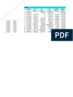 Modal Participating Mass Ratios