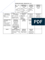 Actividades Mes Abril