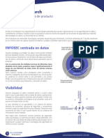 Datasheet Coreaudit Es