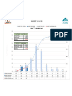 14.0 Cronograma Semanal 12-05-24 (Barring TKF)