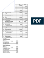 Valix Intacc 1 Answer Key For Chapter 10 (1-15)