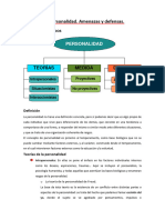 Psicología 2 Tema 1