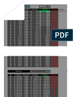 Gerenciamento Apostas