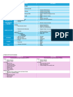 Endocrine Notes