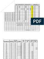 Volumetria de Acero de Portico de Fundacion - Columnas y Platea