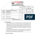 Syllabus MBA IV Sem Batch 2022-24