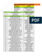 Dairy List