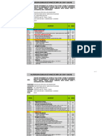 Acumulado Saldos Utilidad