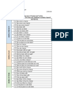 Anggi Dian Safera - Worksheet Tenses 001 - Simple