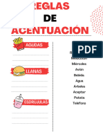 Reglas de Acentuación