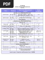 Corporate and Economic Laws - Study Plan