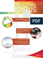 Tipos de Eventos