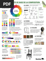 Affiche Elements Base Sans Lien