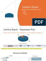 Attrition Report