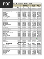 LISTA DE PRECIOS Marmol y Granito