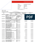 Kotak Mahindra 05052024