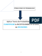 Distribuciones Probabilidad