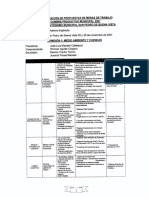 Conclusiones de La Cumbre Municipal Productiva San Pedro de Buens Vista