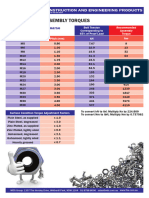 Grade 10.9 Bolt - WDS Torque Chart-1