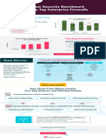 2024 Checkpoint Meircom Infographic